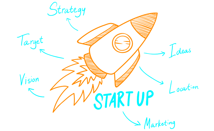 Start-Ups Need Funds